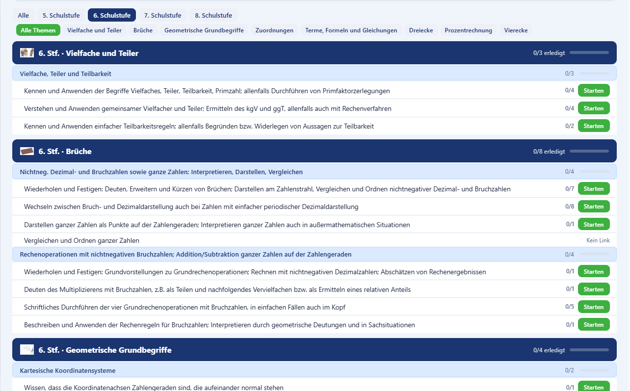 Check Selbsttest Vorschau