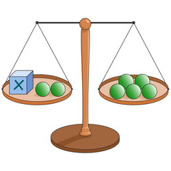 Gleichungen und Variablen