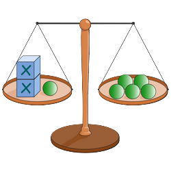 Gleichungen und Variablen