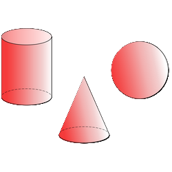 Zylinder, Kegel, Kugel